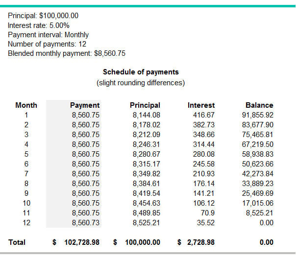 blended-payment-exemple