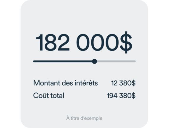 Un outil de simulation de prêt